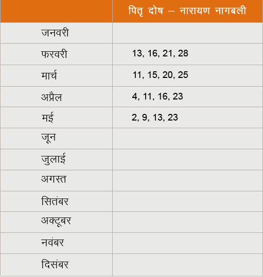 pitru mahurat 2018 img